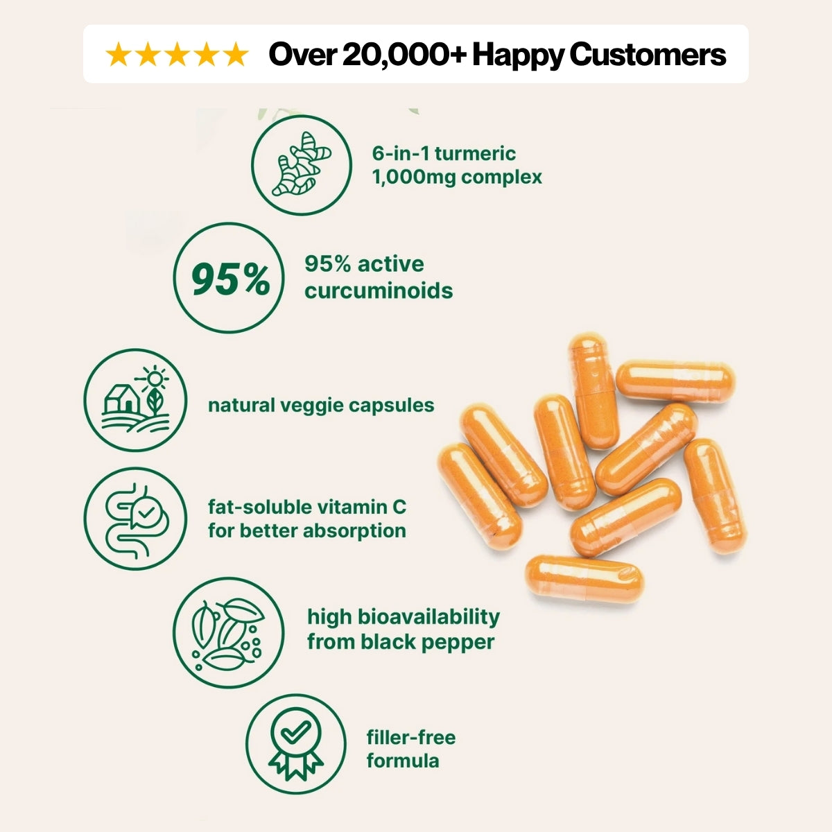 Turmeric Curcumin 1,000mg with Black Pepper & MCT Oil